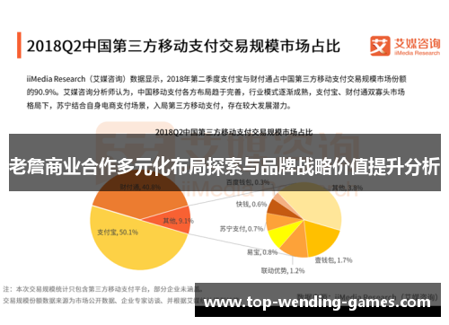 老詹商业合作多元化布局探索与品牌战略价值提升分析