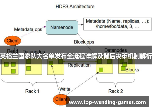 英格兰国家队大名单发布全流程详解及背后决策机制解析 英格兰国家队大名单发布全流程详解及背后决策机制解析