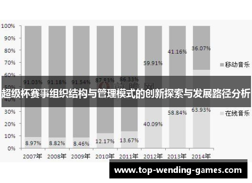 超级杯赛事组织结构与管理模式的创新探索与发展路径分析