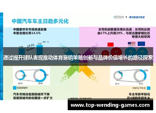 通过提升球队表现推动体育营销策略创新与品牌价值增长的路径探索