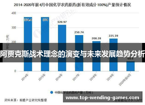 阿贾克斯战术理念的演变与未来发展趋势分析