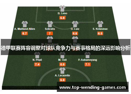 德甲联赛阵容调整对球队竞争力与赛事格局的深远影响分析