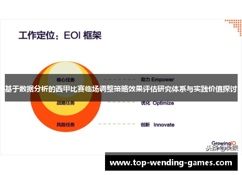 基于数据分析的西甲比赛临场调整策略效果评估研究体系与实践价值探讨